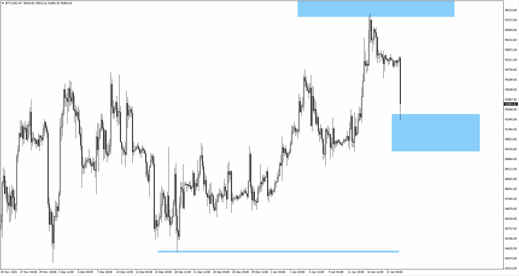 image VT Markets