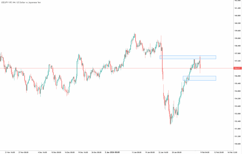 image VT Markets