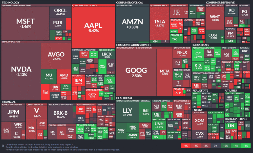 image VT Markets