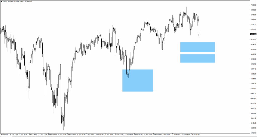 image VT Markets