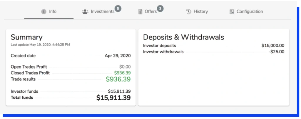 Investment dashboard Summary panel showing totals 91139 and a Deposits  Withdrawals panel with 00000 deposits and  00 withdrawals last update May 19 2020