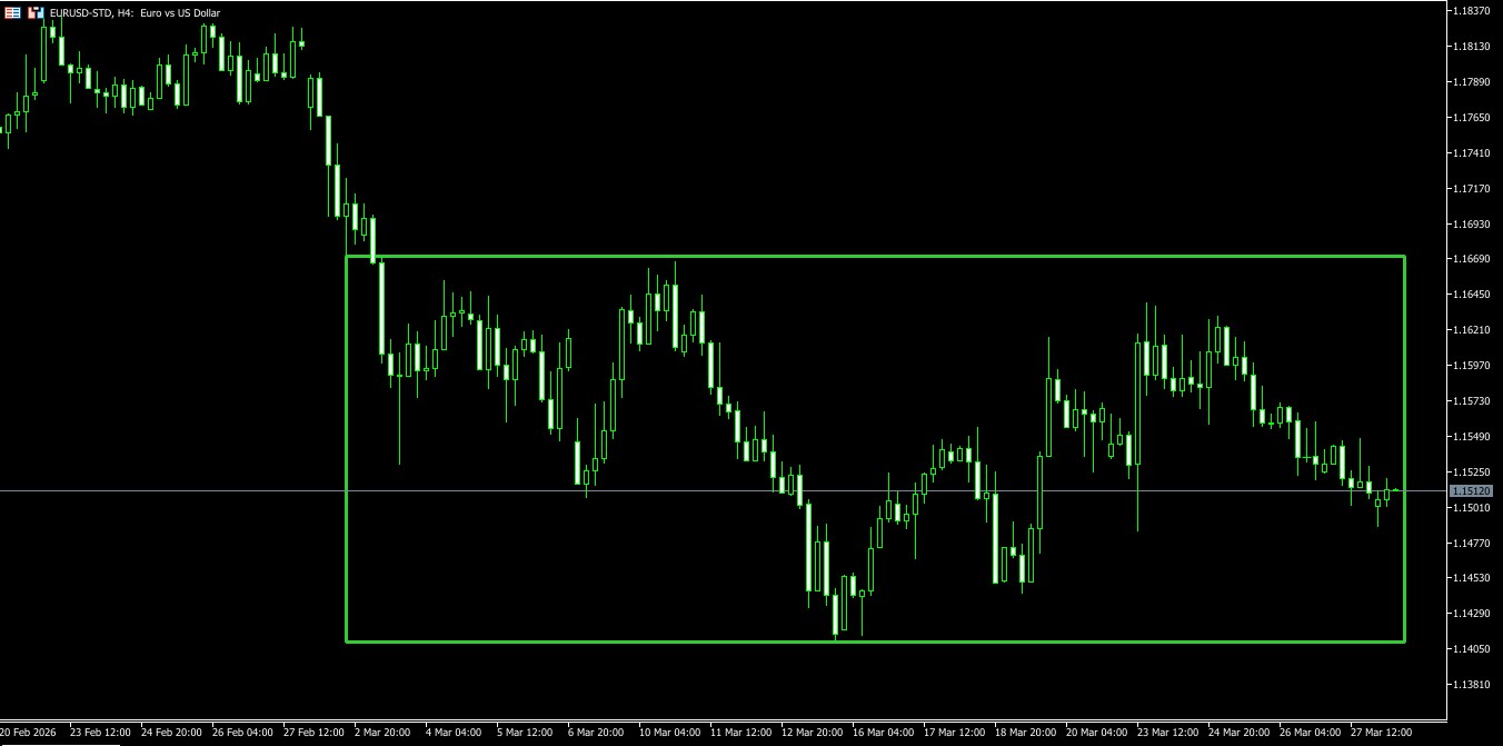 0020b0d5ae454b5b925bf2e24c2f2c93 VT Markets