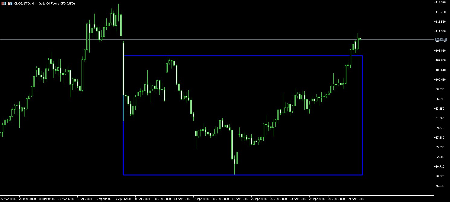 2f7b93199f86453c987fd2d3bb4df236 VT Markets