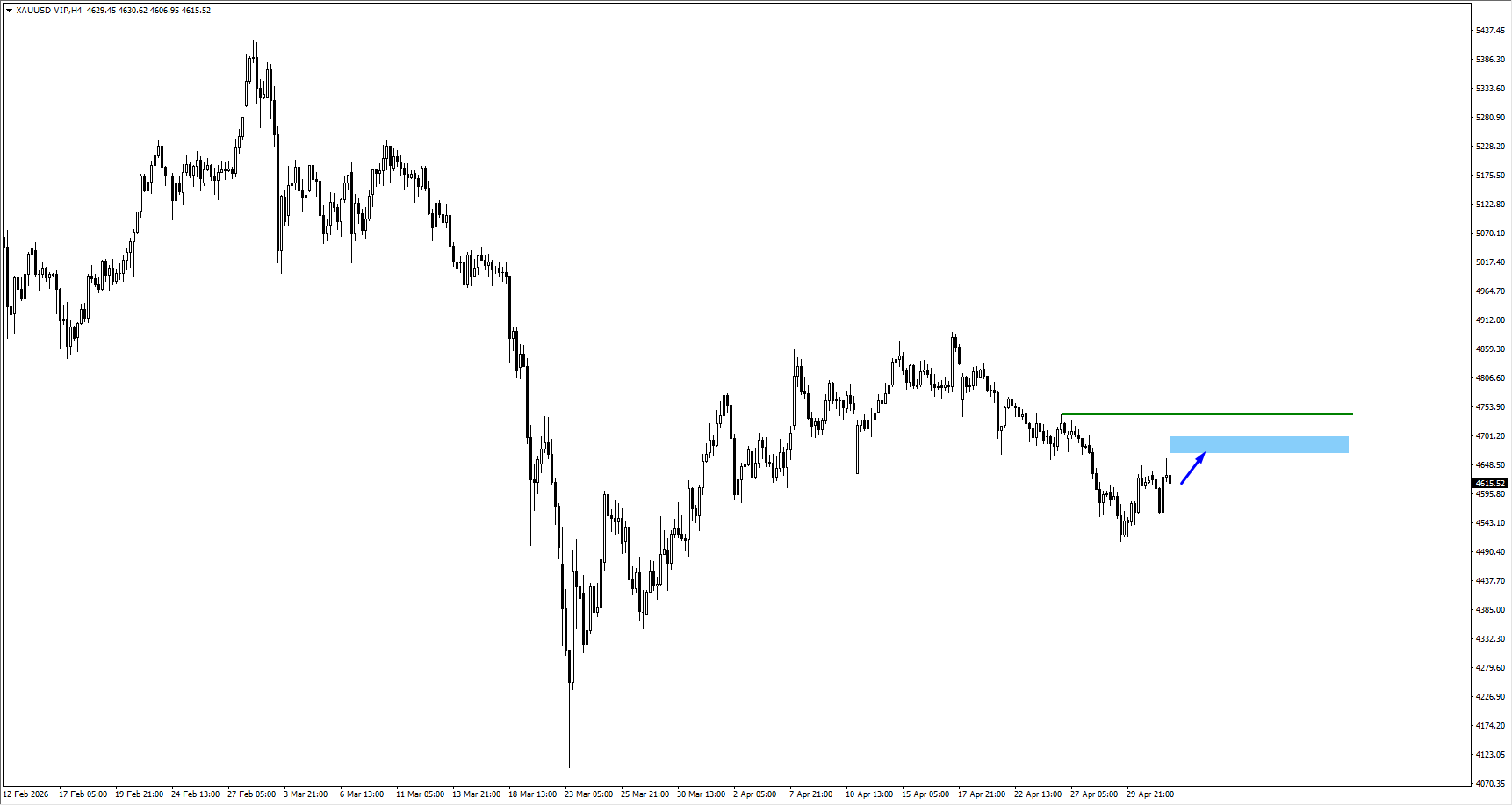 5fbc85f7dad54a30b073e7fad740664c VT Markets
