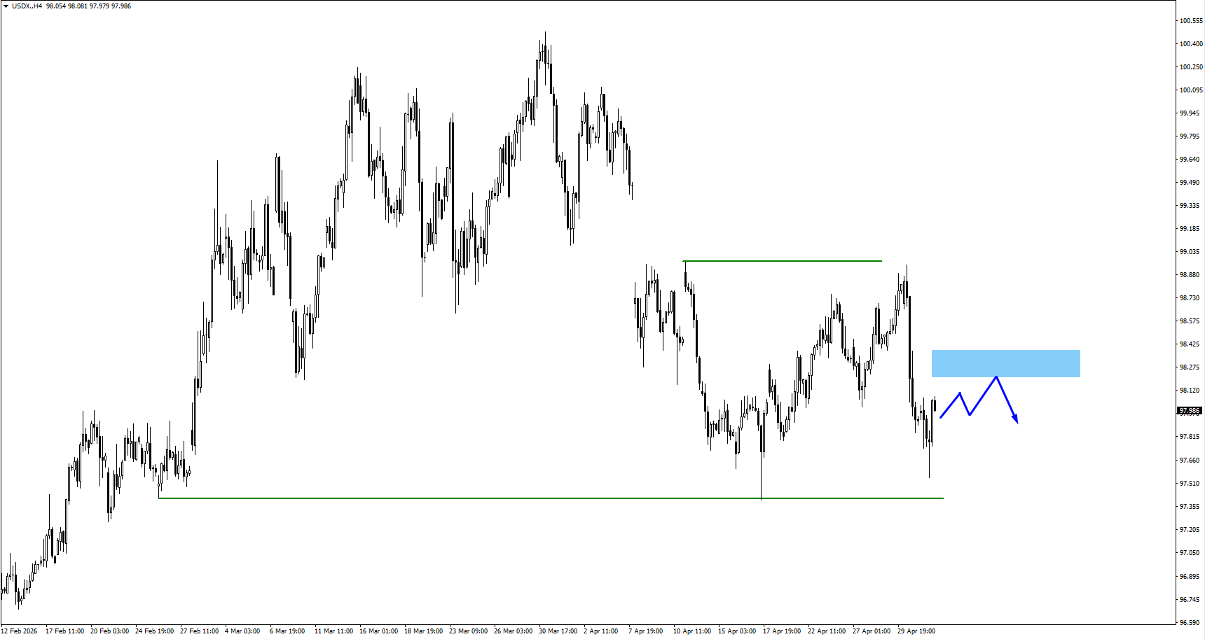 6c9692c572de44c69916c5dfb6dfb54c VT Markets