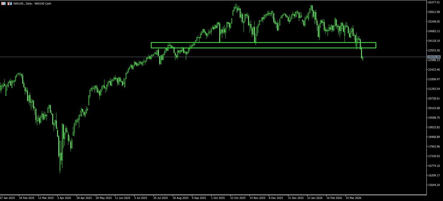 6dd249d83d9c40ab82b1d6f8a6aa7e41 VT Markets