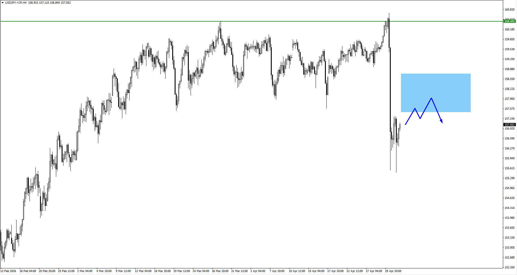 829391d3923148c88989f2b11ecea5ba VT Markets