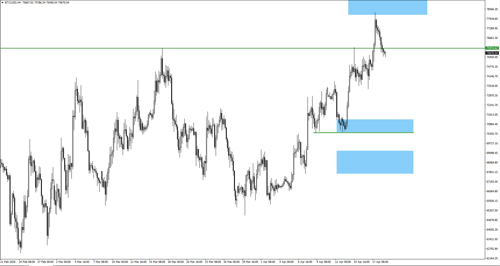 HowtochooseaProvider2466x1024 VT Markets