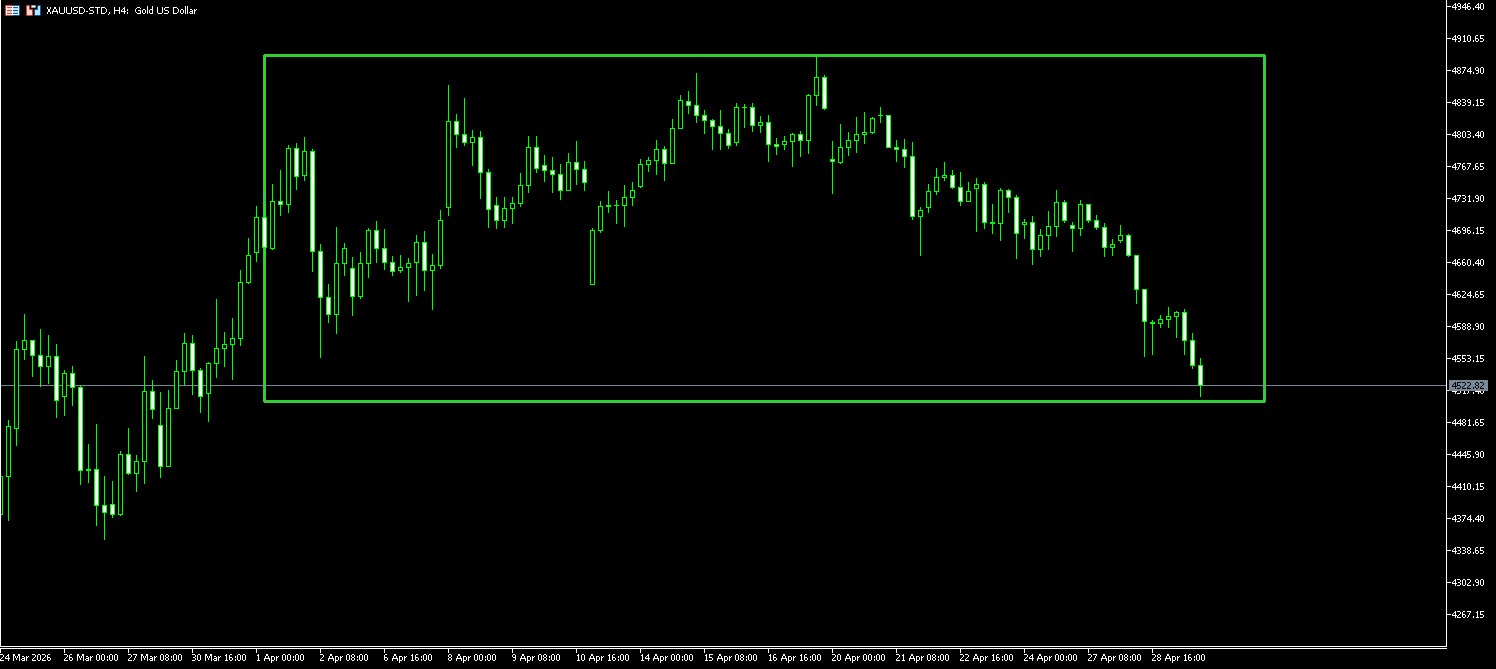 953668d6bbef472ebe7c50fc8936bacf VT Markets