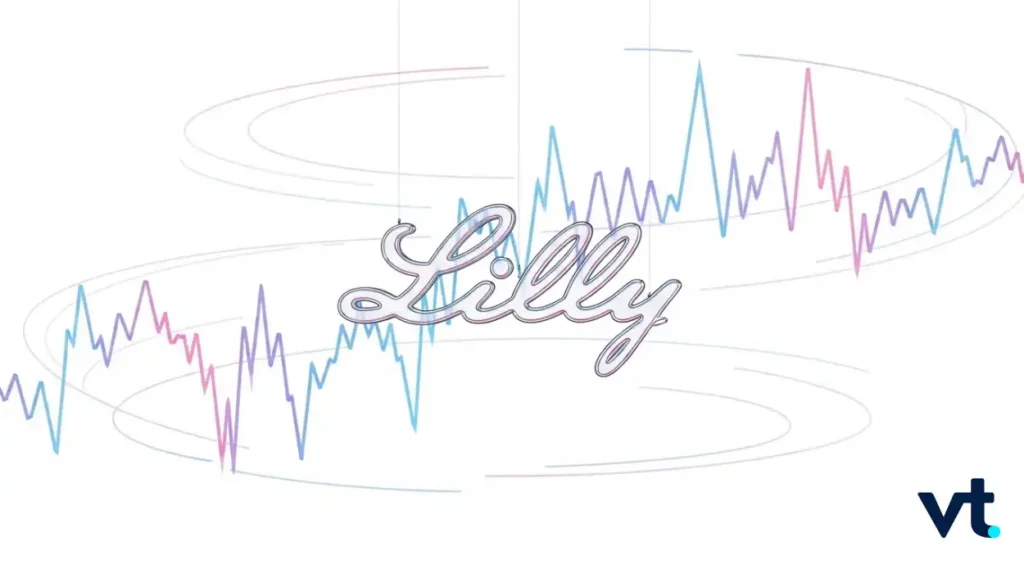 ELILLY VT Markets