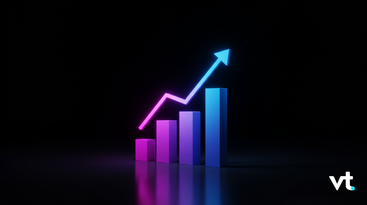 Indices VT Markets