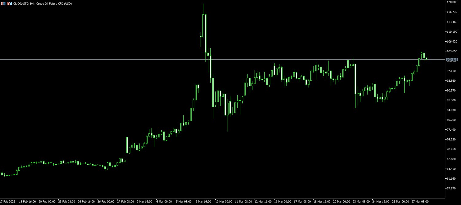 ae2775d7d9414e4dbc8cd3d3c300d34b VT Markets