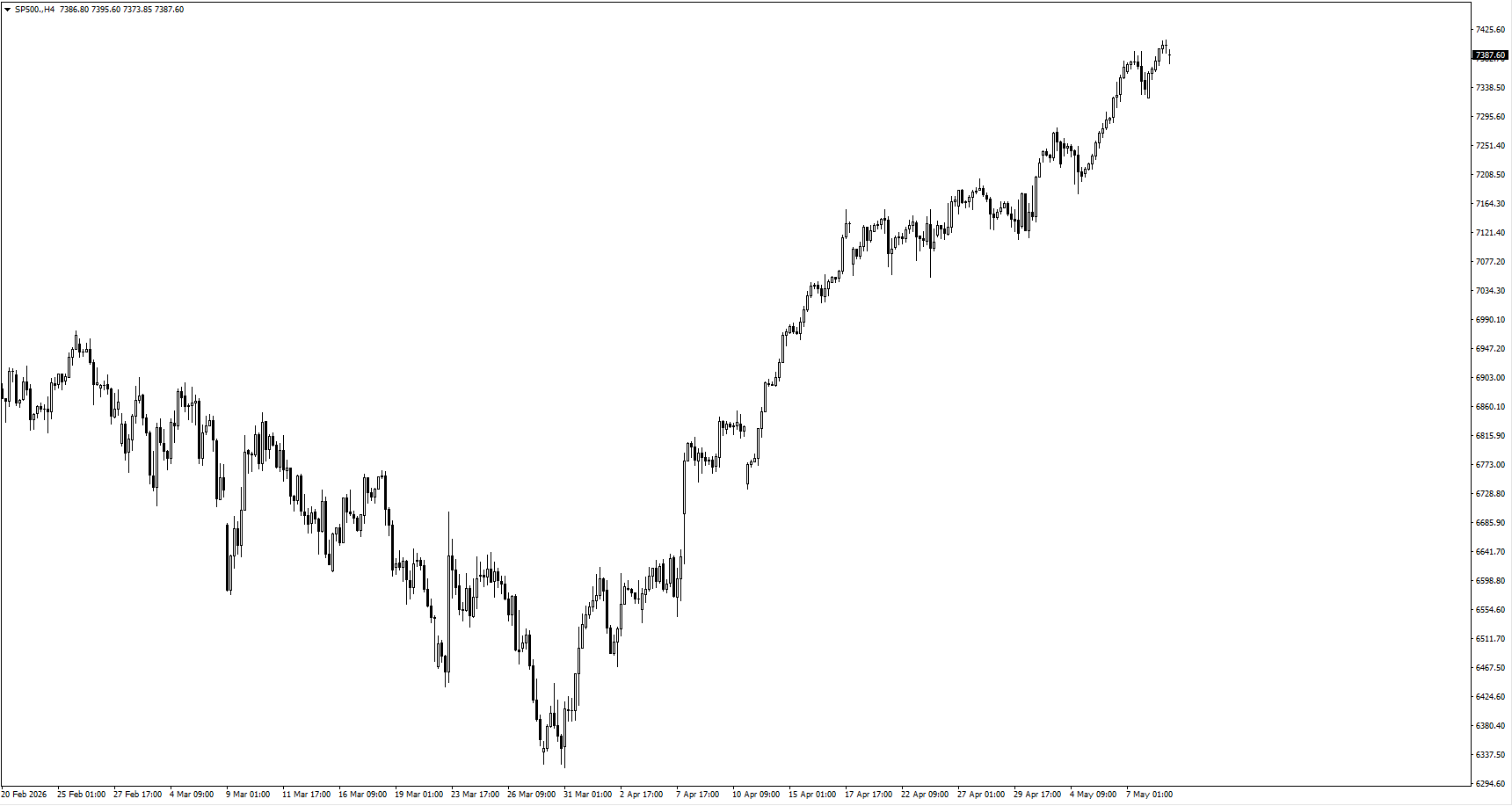 bb6599531a784549a099918695e43426 VT Markets