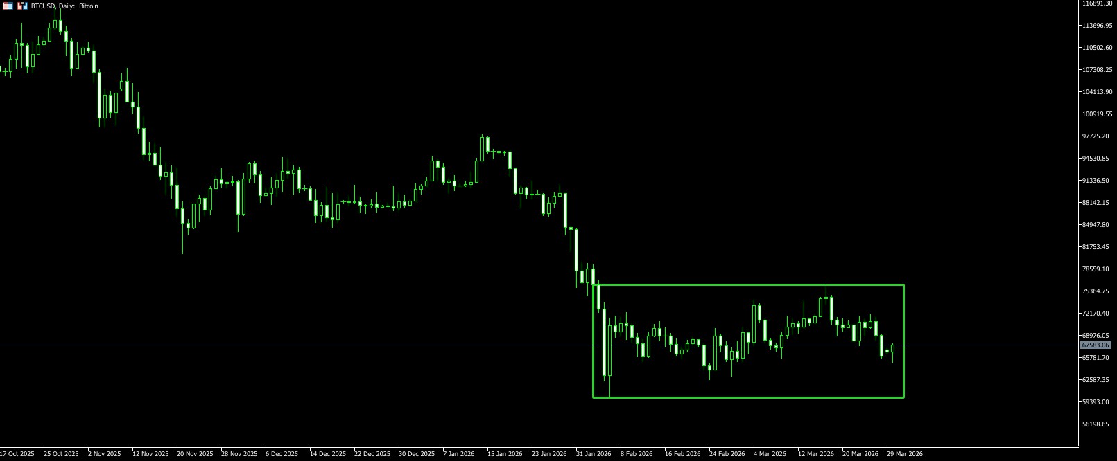 dcf2b570693841e89f84989e6d598959 VT Markets