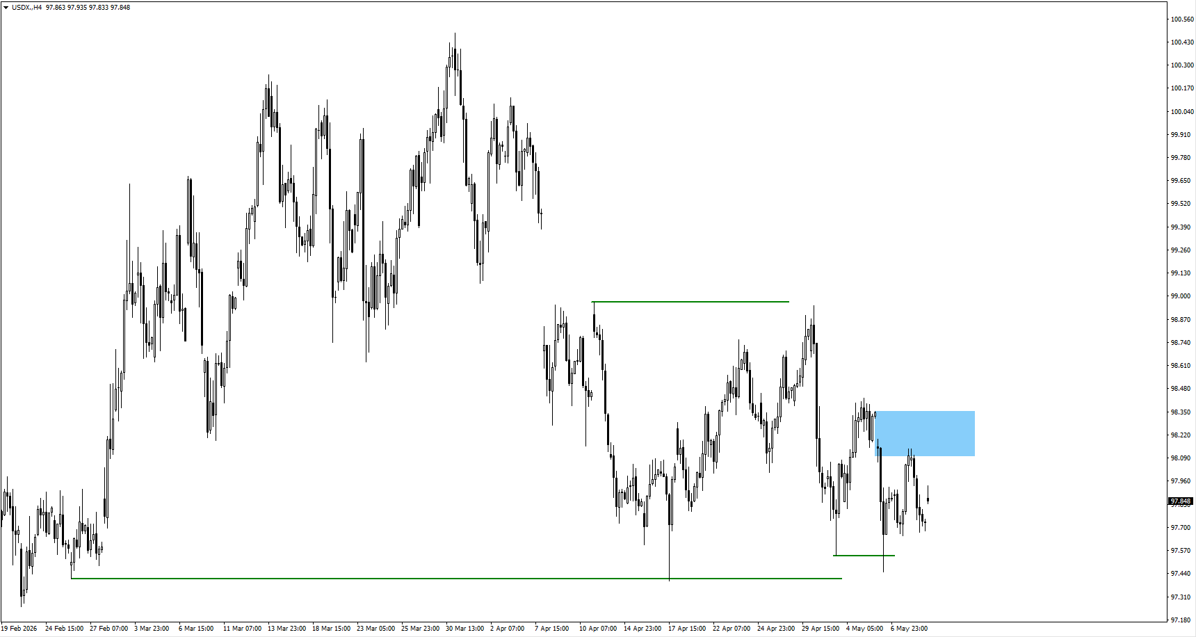 dd67b11b7ef146dd8c12932f2635685d VT Markets
