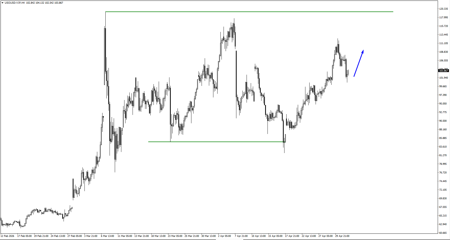 de74368a9c00478289e64131e2d11b74 VT Markets