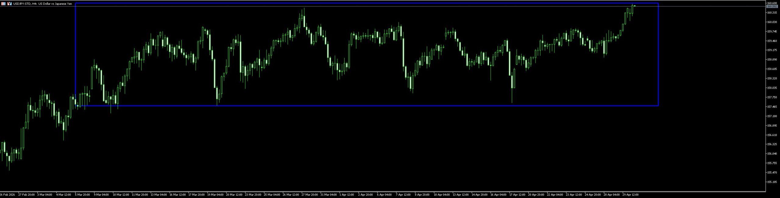 e6310576c631444aa2efb4292a4dbad8 VT Markets