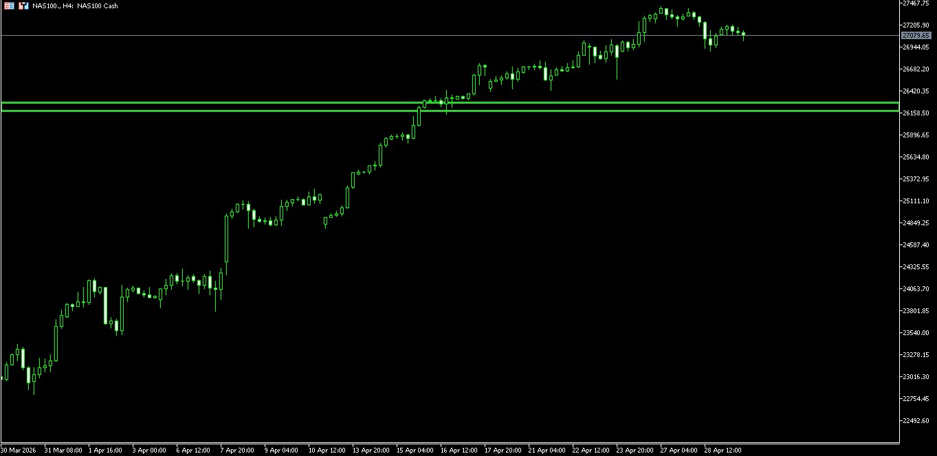 ef0ee19e5b5845bfb8d3ef91db9924d7 VT Markets