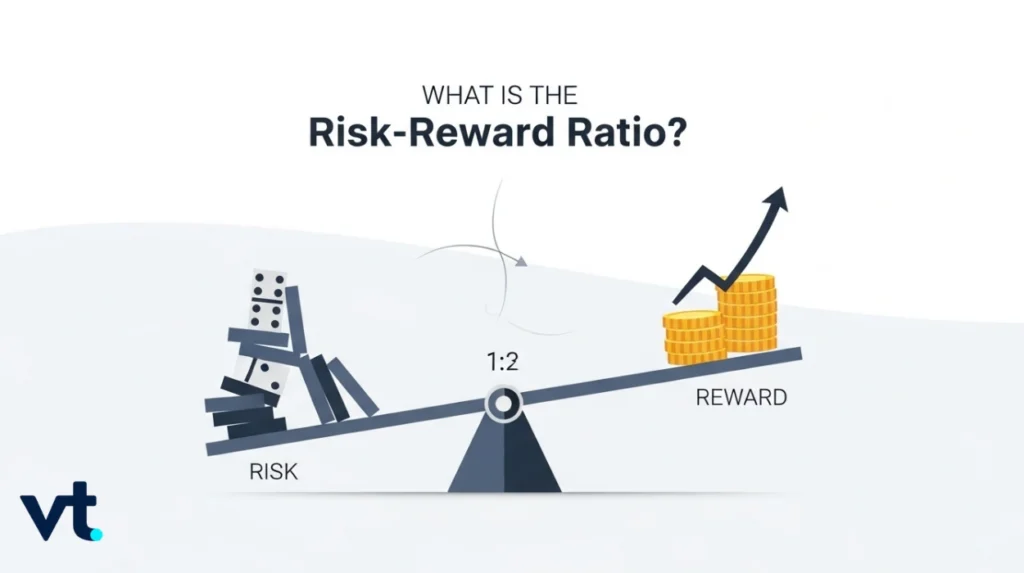 riskrewardratioexplainedformulatrading VT Markets