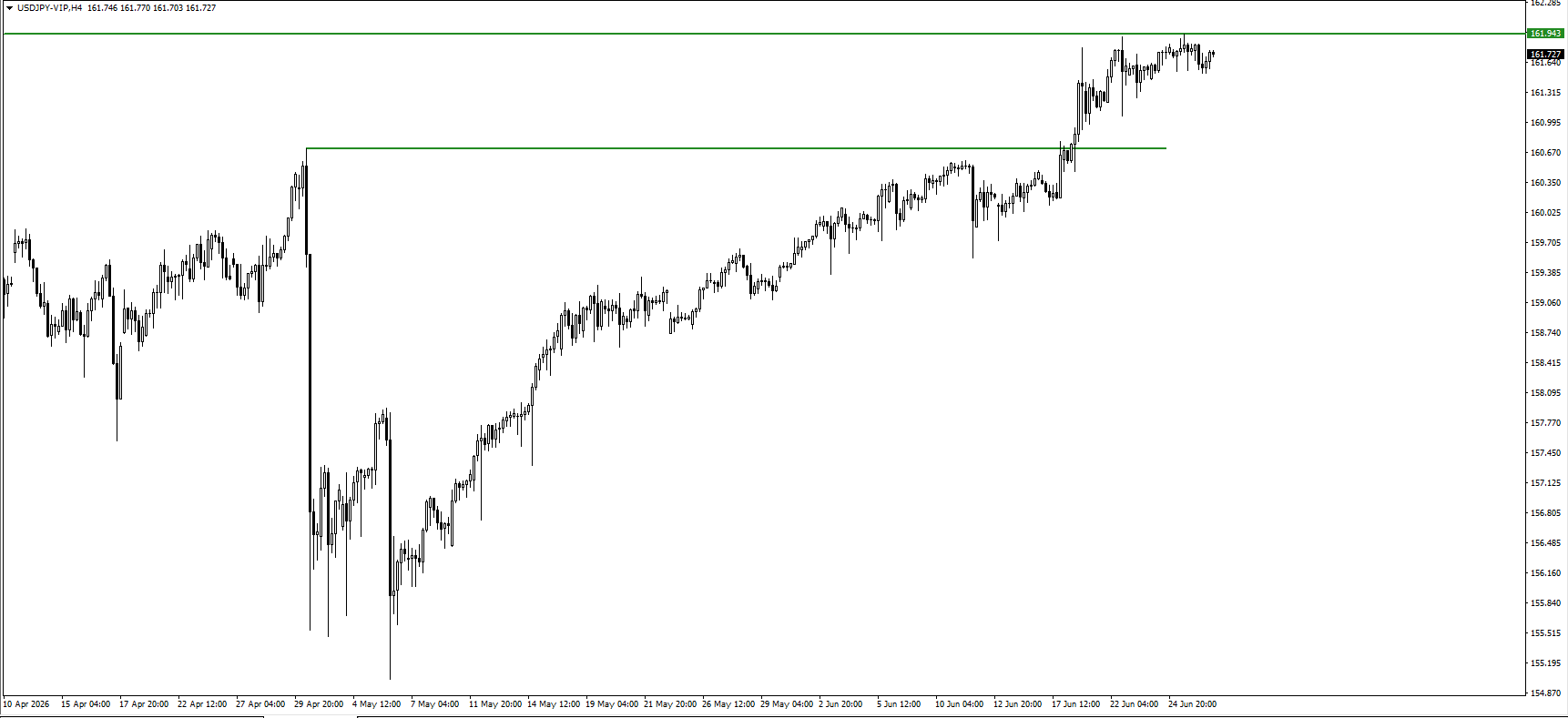 38ff43ef23e847ef92143fa44fcffb82 VT Markets