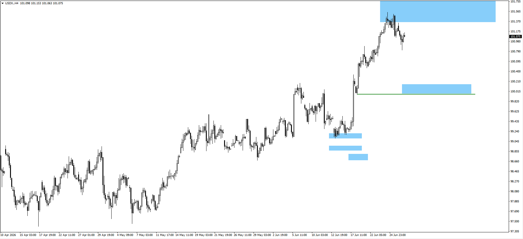 9c431e56fc7c4031b198703e82b4921e VT Markets