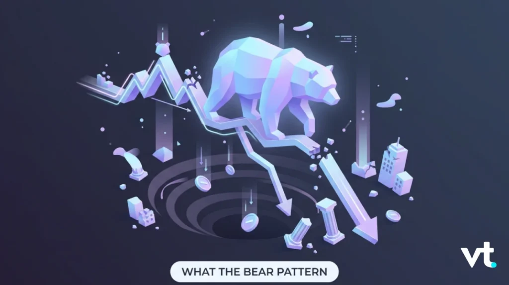 Imagefx20260316T13115268311024x559 VT Markets Bear Pattern