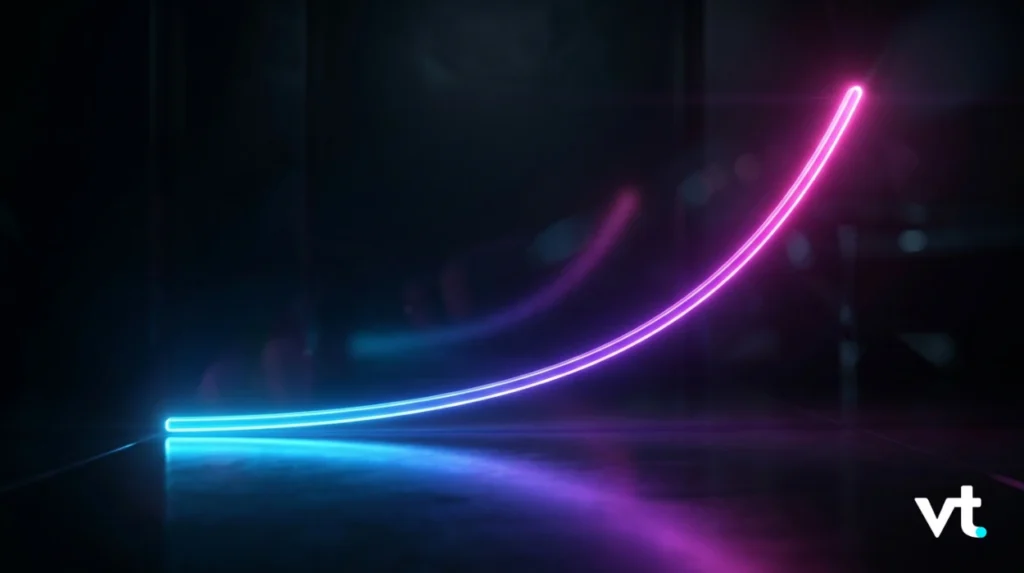 ailandscape VT Markets