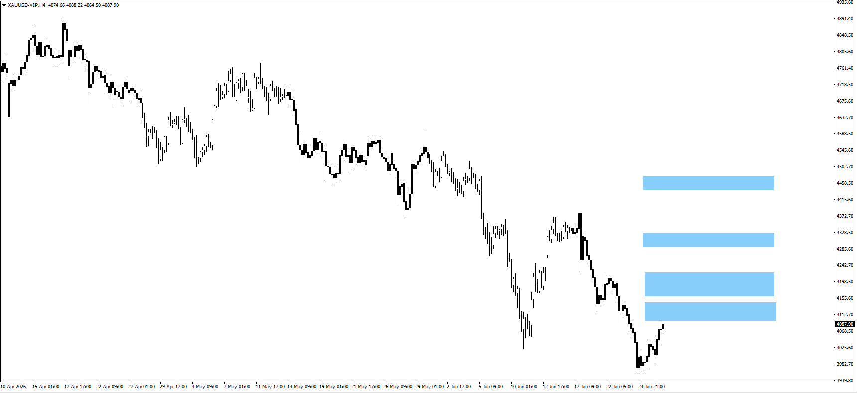 b0f4e8086ba54233a949361210f049f2 VT Markets