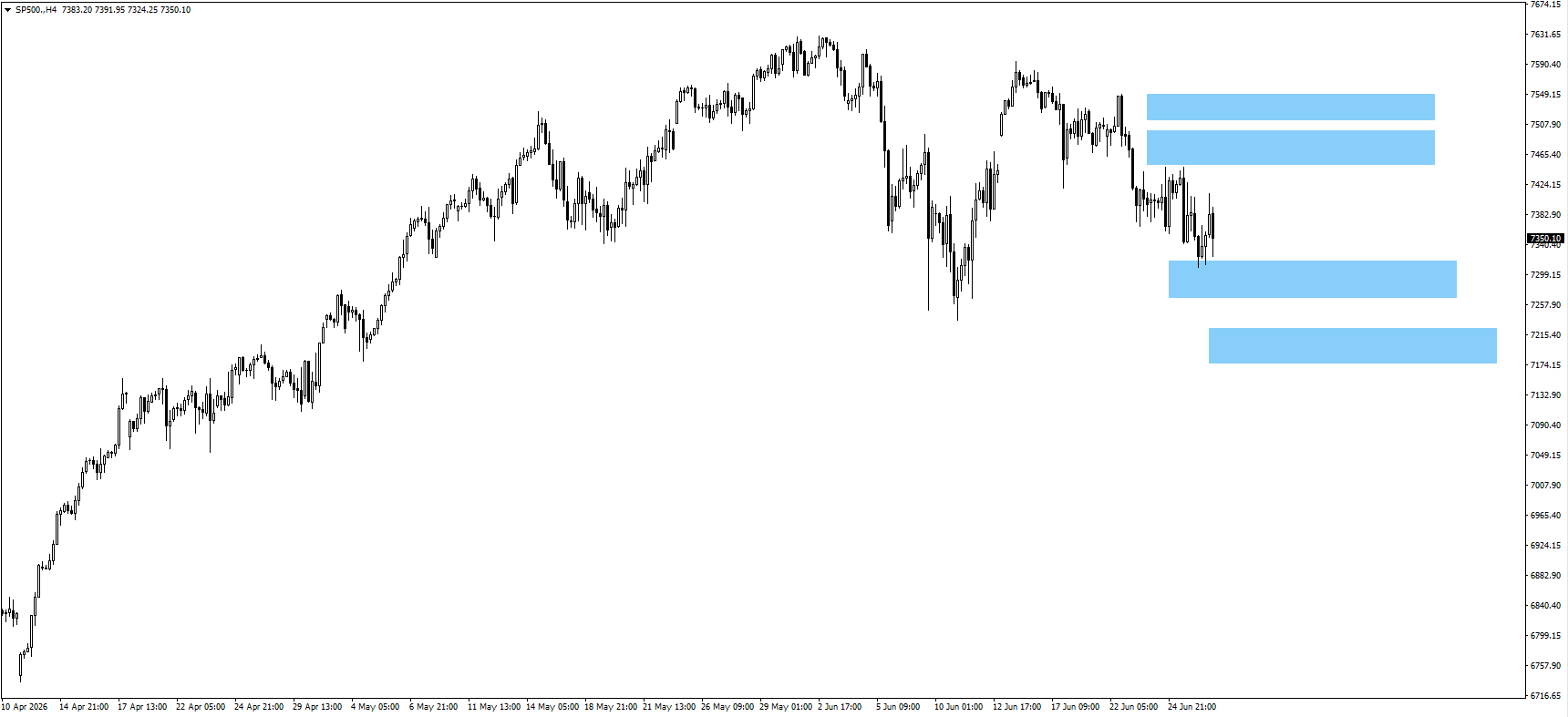 df42082865ed47a6933d27d3f7f13d0a VT Markets