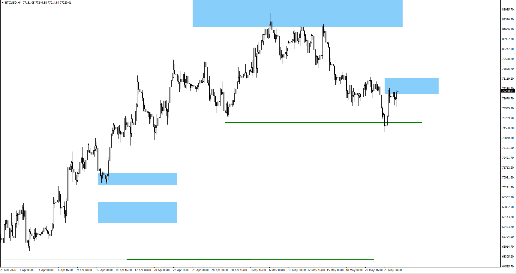 image4 VT Markets