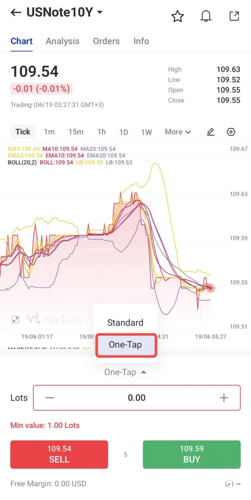 image 4 VT Markets Trading app screen showing USNote10Y chart with one tap option highlighted at bottom center