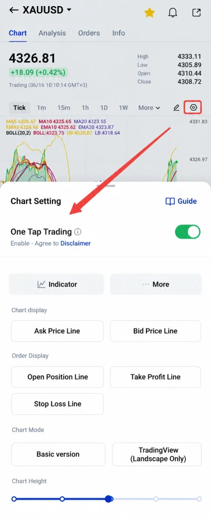 XAUUSD chart screen with price 432681 green +1809 and Chart Settings visible One Tap Trading enabled and a red arrow pointing to it