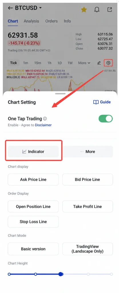 image 8 VT Markets Trading app chart screen showing BTCUSD with price ~62931 Chart Settings panel open highlighting the Indicator option and a green One Tap Trading toggle