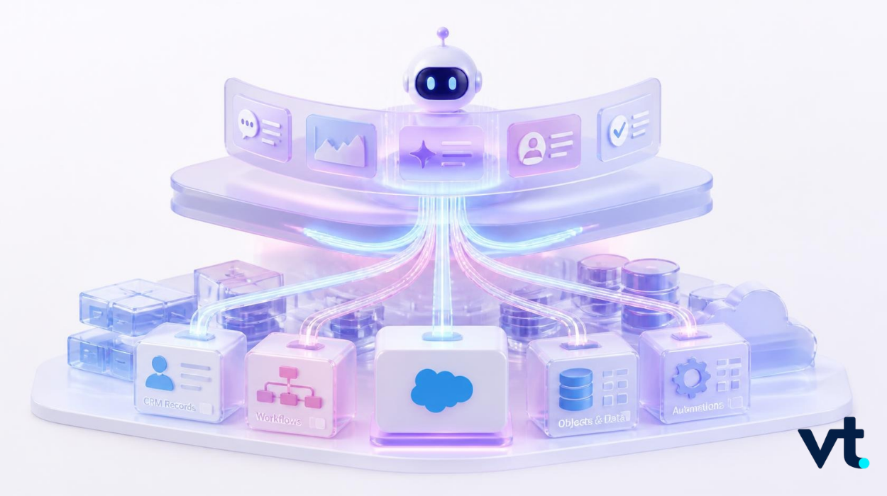 Claudeforce VT Markets Futuristic AI robot above a curved console with holographic panels and glowing data blocks labeled CRM Records Workflows Objects Data and Automation VT logo bottom right
