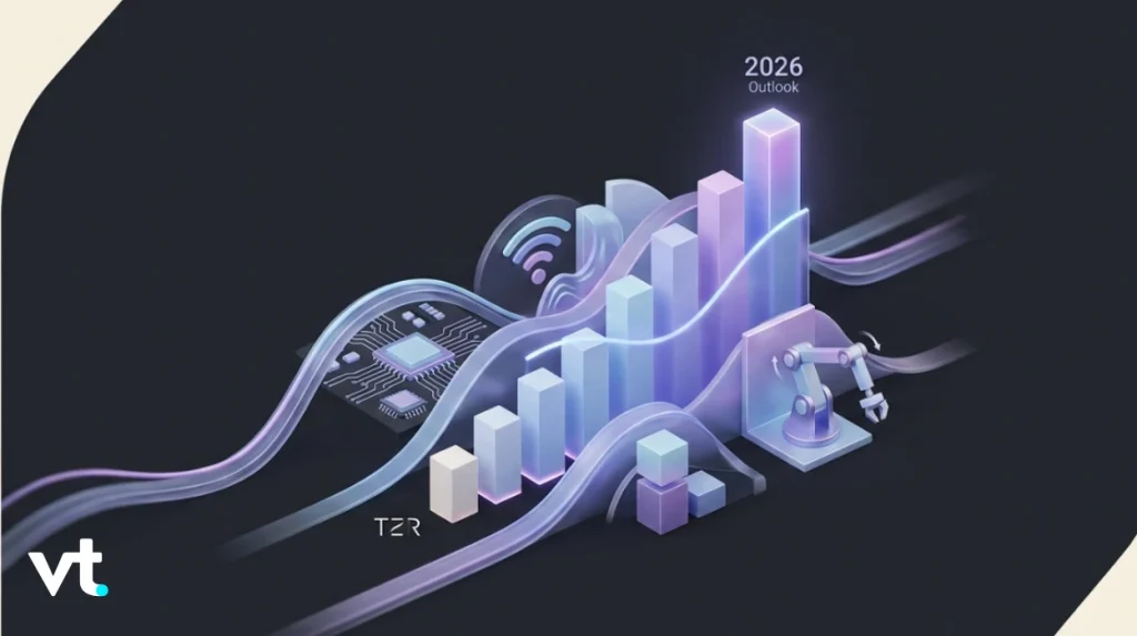 Teradyne Inc Stock TER Price Segments and 2026 Outlook VT Markets Teradyne Inc Stock TER Price Segments and 2026 Outlook