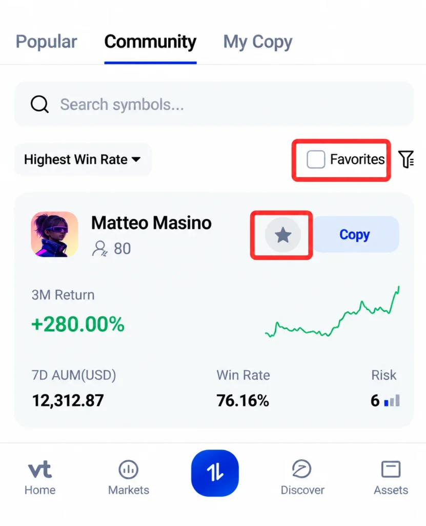 image 4 VT Markets App UI top navigation with Popular Community selected My Copy search bar and a Favorites button highlighted user card for Matteo Masino with Copy and Star actions performance chart and metrics below 7D AUM Win Rate 7616 Risk and bottom navigation bar