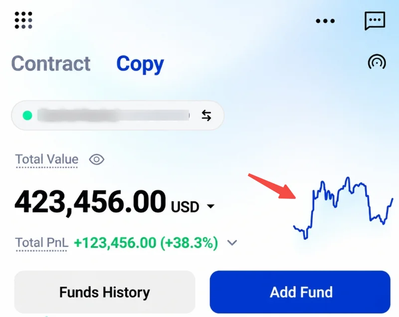 image 9 VT Markets Mobile financial app screen showing a total balance of 42345600 USD with a green PL of +12345600 +383 a small line chart on the right and an Add Fund blue button below